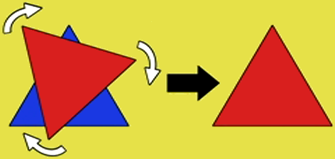 呟き たけしのコマ大数学科 2つの正三角形を回転して一致させる点 Pythonと自分 A Python Life